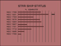 Star Ship Status